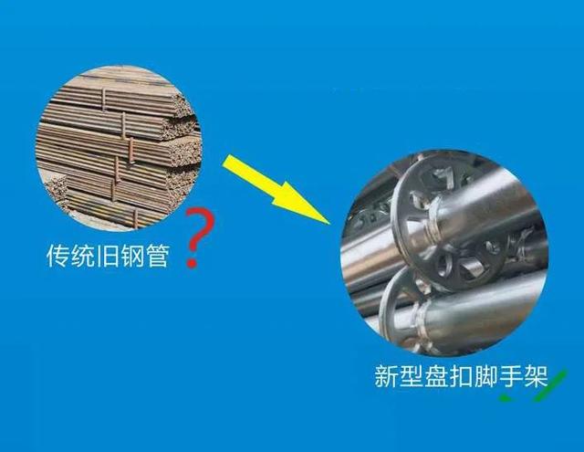 傳統(tǒng)腳手架正在向盤扣腳手架轉型！(圖1)